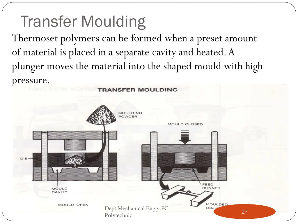 transfer moulding thermoset polymers