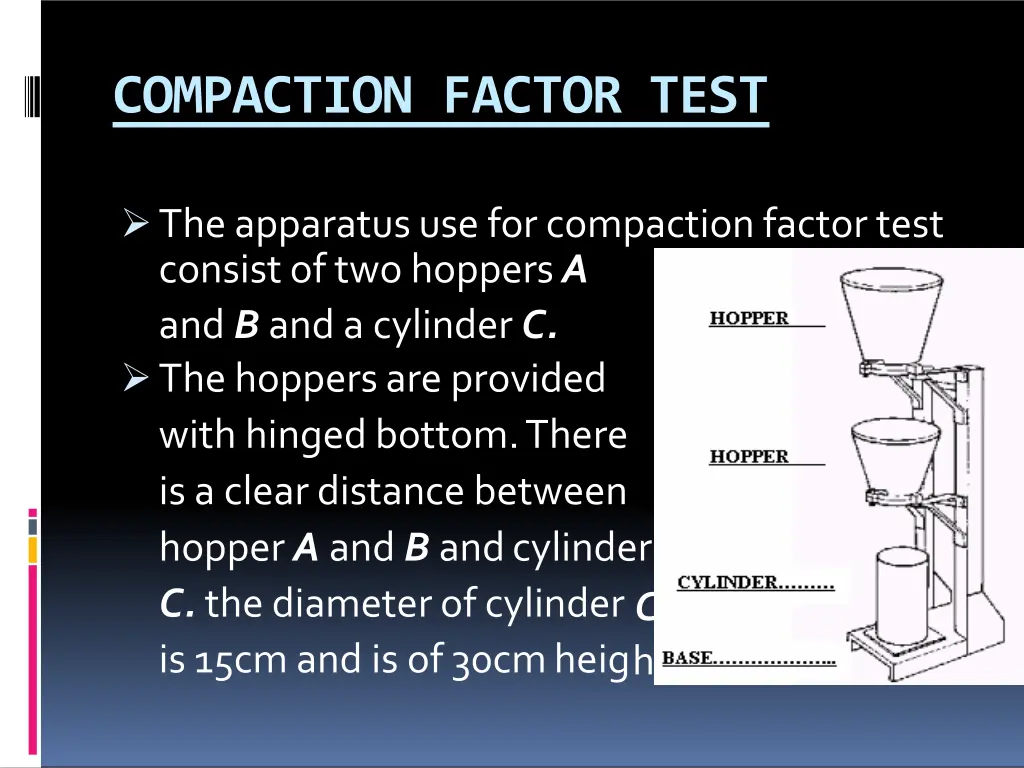 compaction factor test 1