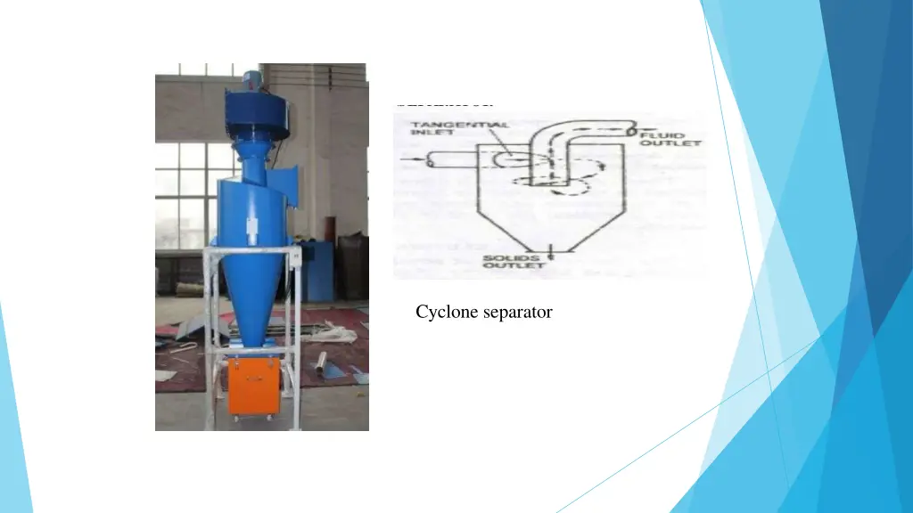 cyclone separator 1