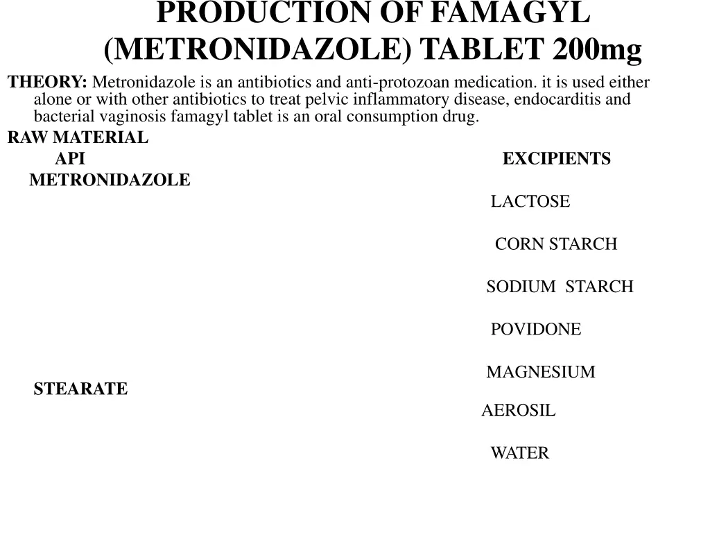 production of famagyl metronidazole tablet 200mg