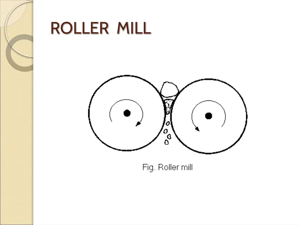 roller mill