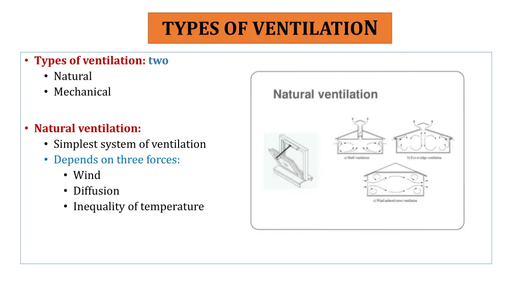 types of ventilatio n