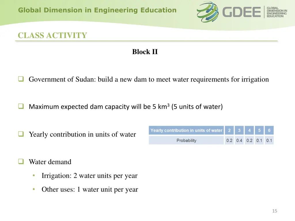 global dimension in engineering education 14