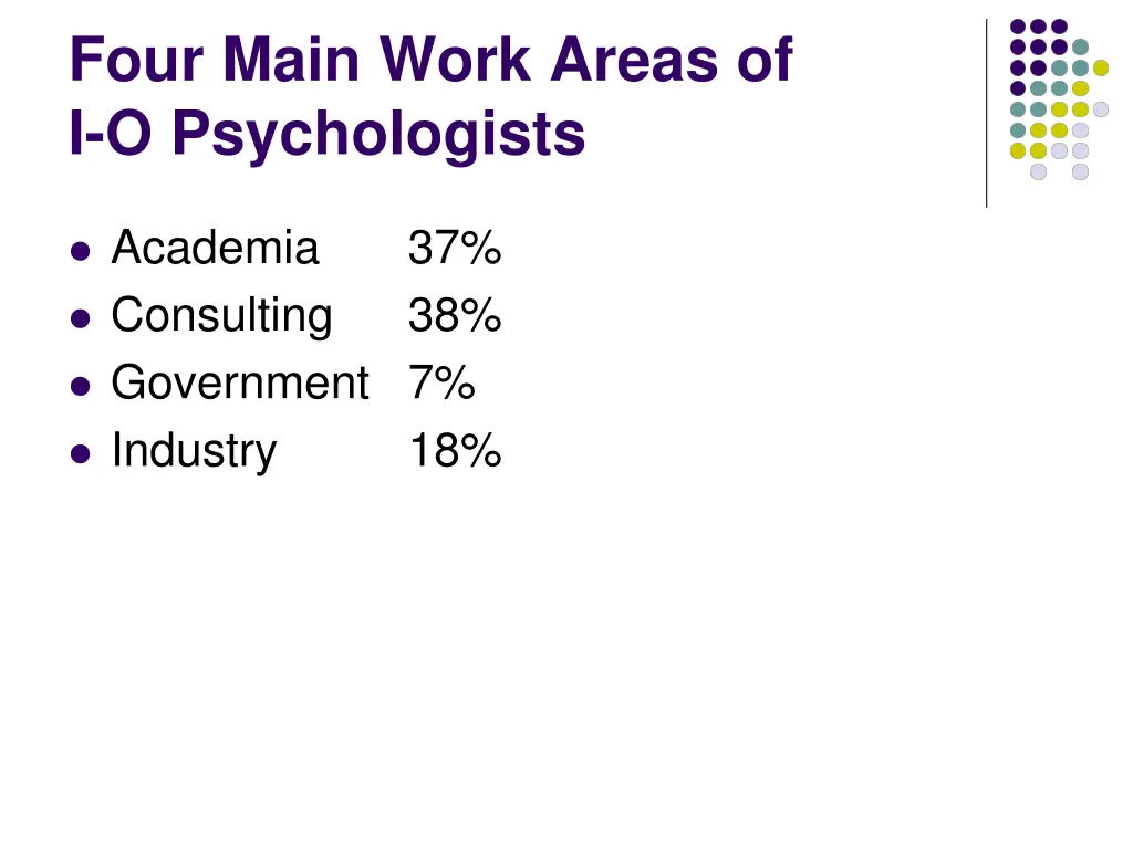 four main work areas of i o psychologists