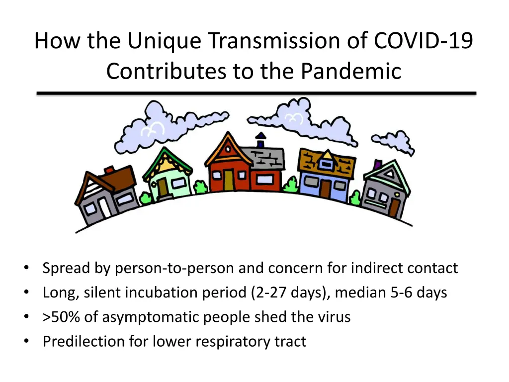 how the unique transmission of covid