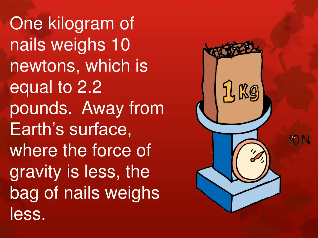 one kilogram of nails weighs 10 newtons which