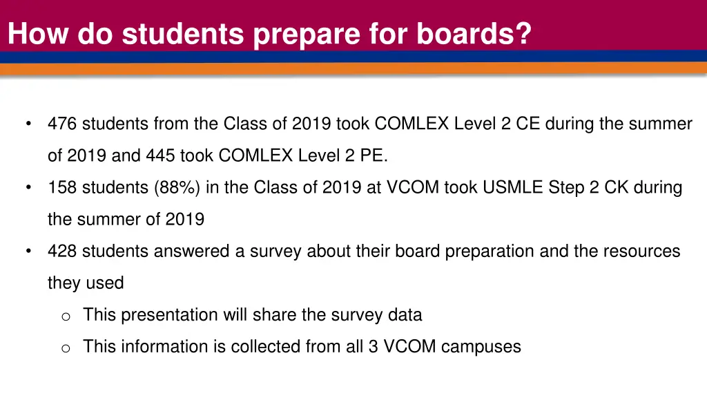 how do students prepare for boards