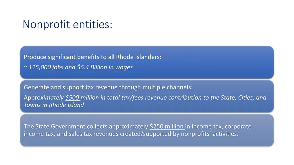 nonprofit entities