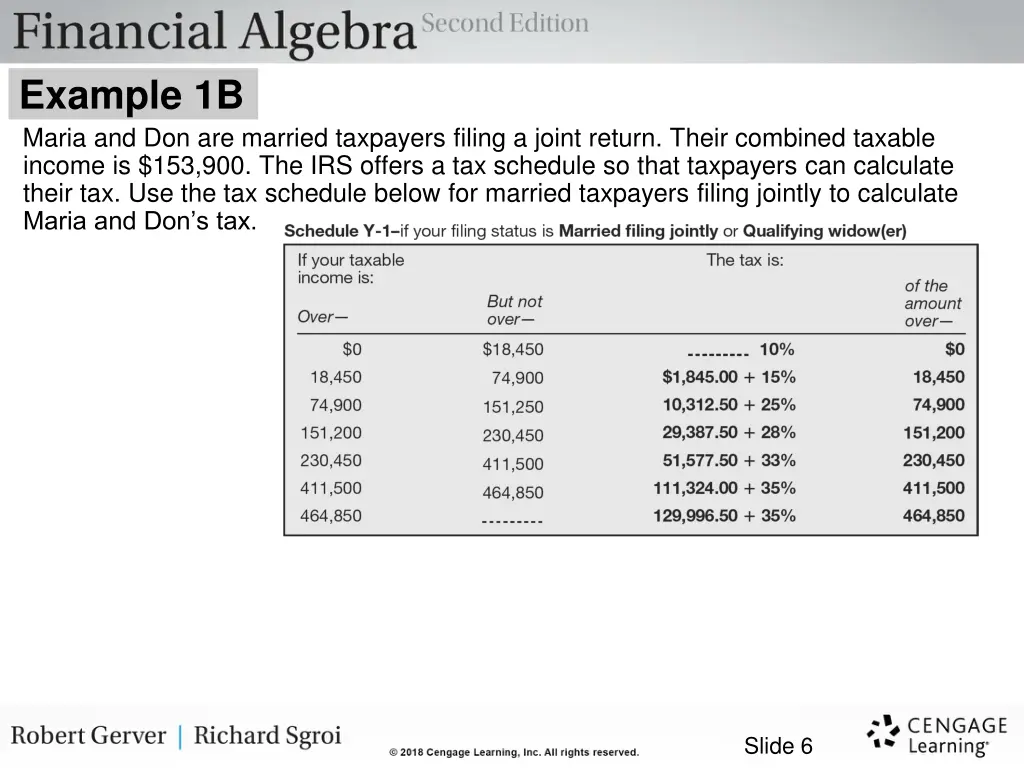 example 1b maria and don are married taxpayers