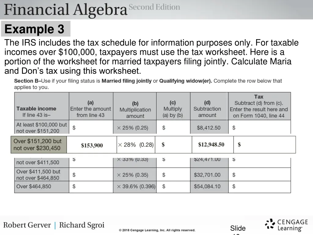 example 3 the irs includes the tax schedule 1