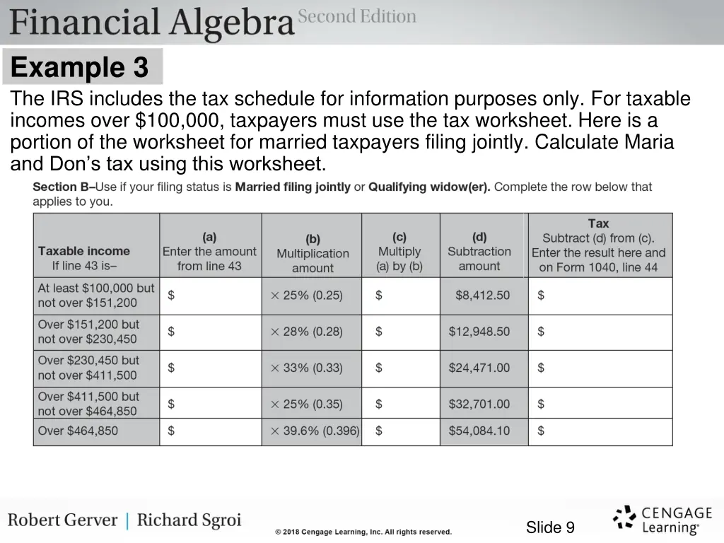 example 3 the irs includes the tax schedule