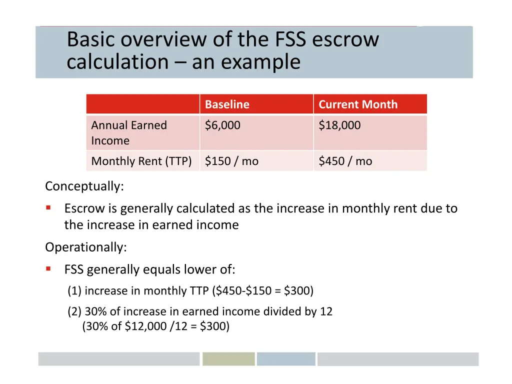 basic overview of the fss escrow