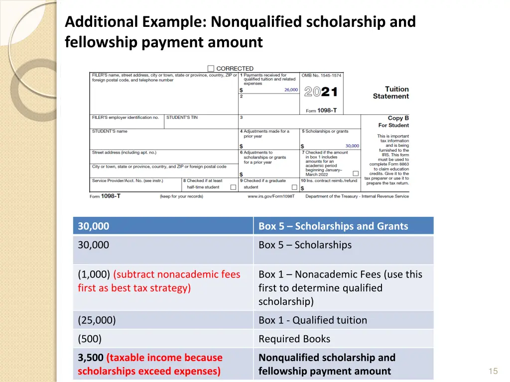 additional example nonqualified scholarship