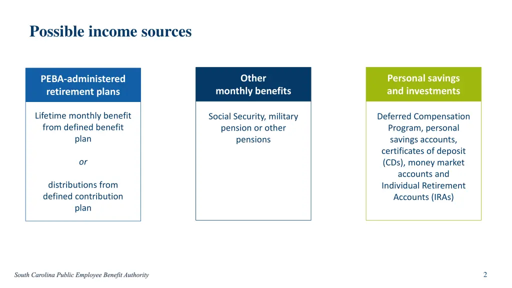 possible income sources