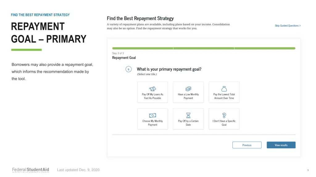 find the best repayment strategy 4