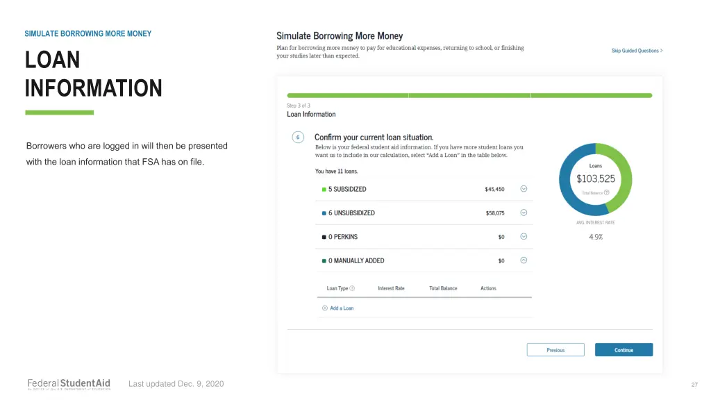 simulate borrowing more money 6