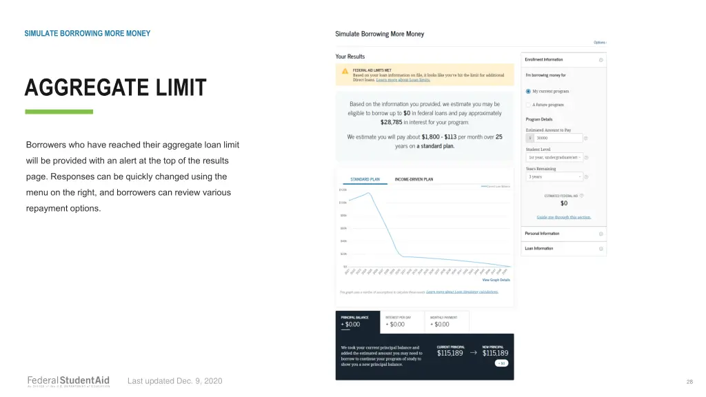 simulate borrowing more money 7