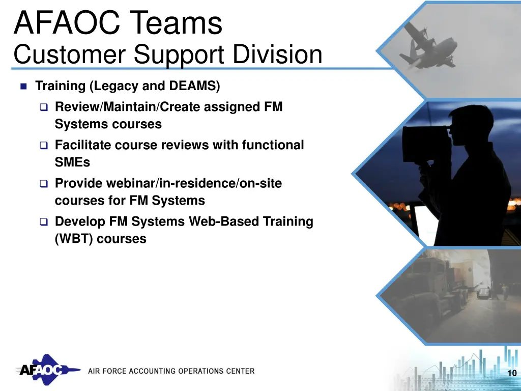 afaoc teams customer support division 3