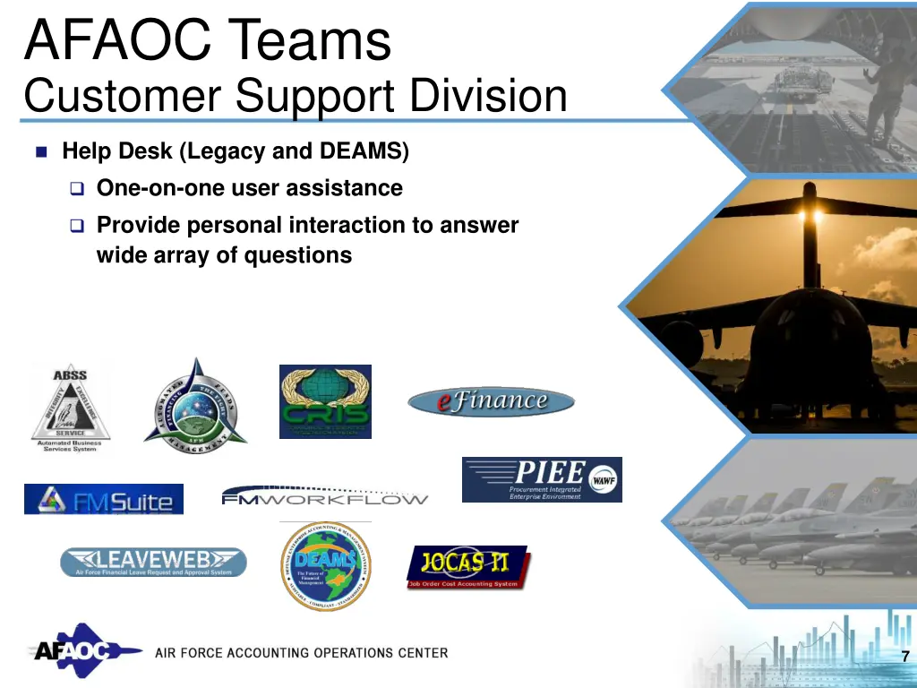 afaoc teams customer support division