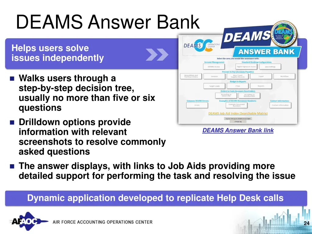 deams answer bank