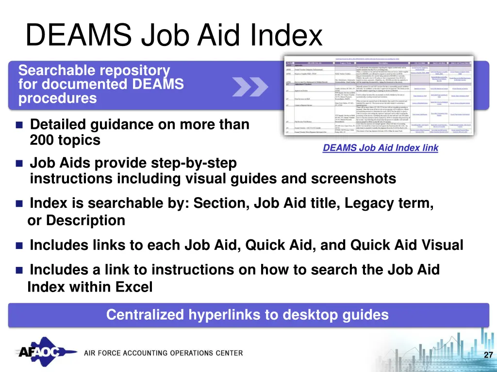 deams job aid index