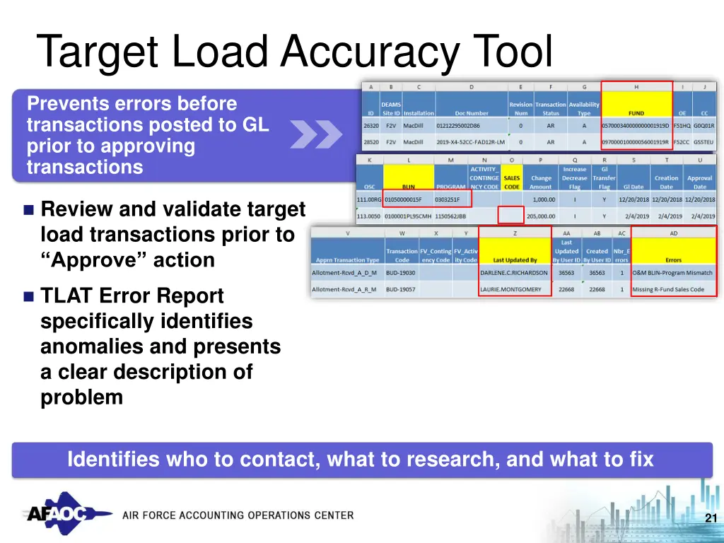 target load accuracy tool