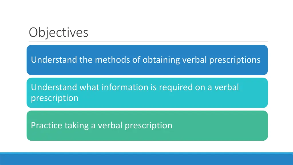 objectives