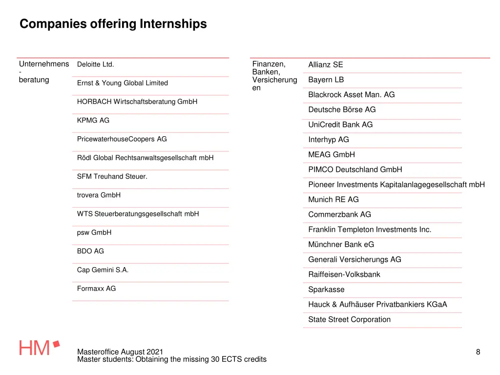 companies offering internships