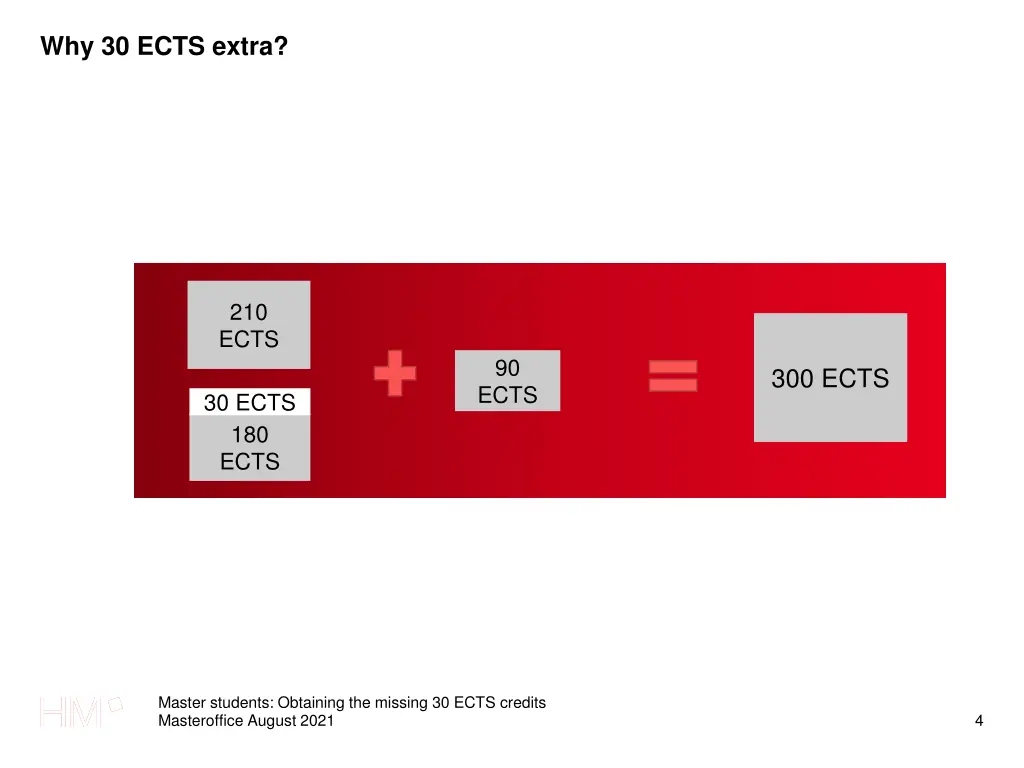 why 30 ects extra