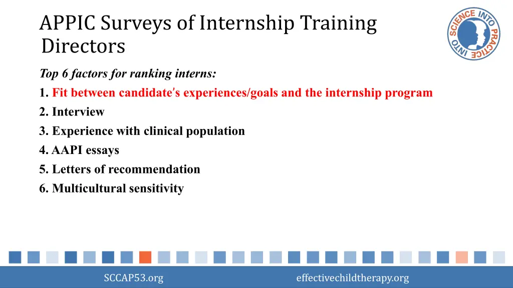 appic surveys of internship training directors