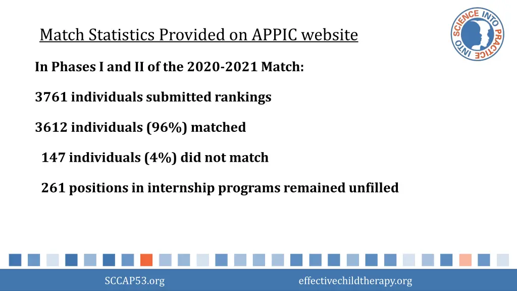 match statistics provided on appic website