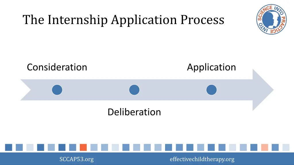 the internship application process