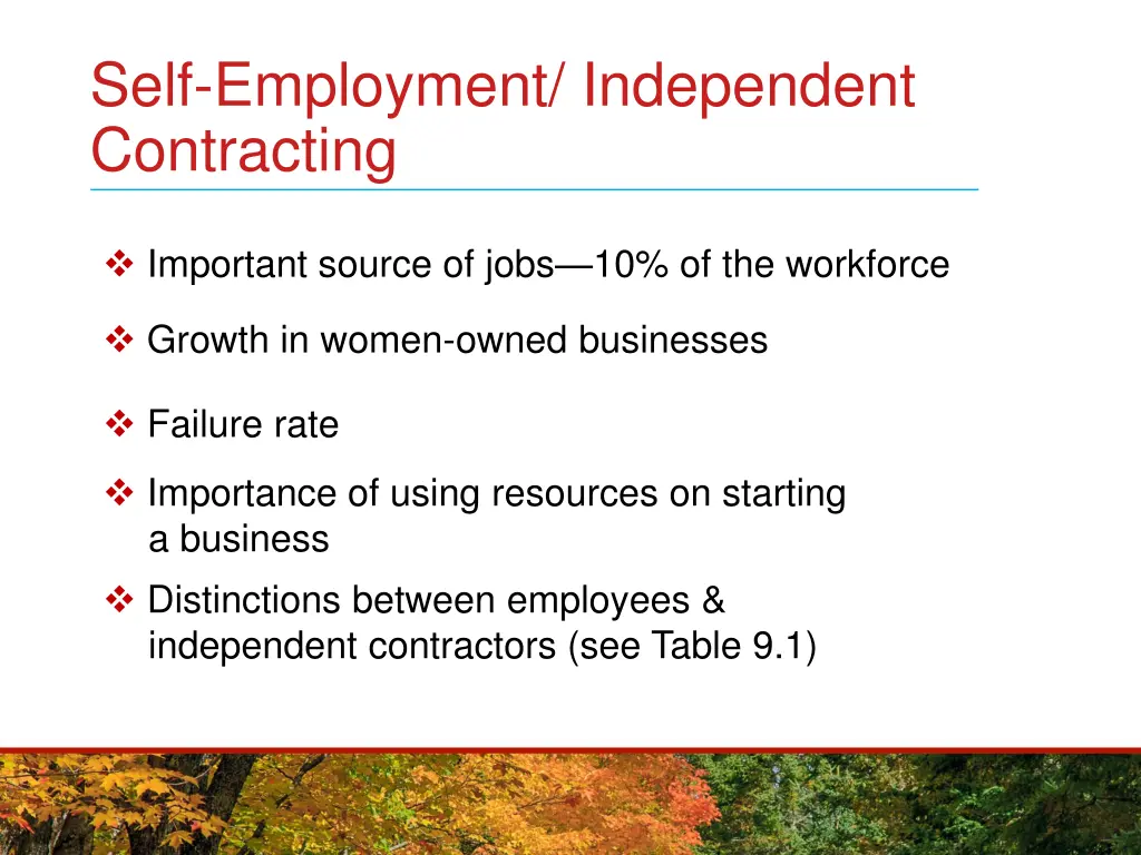 self employment independent contracting