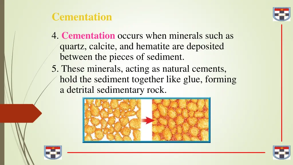 cementation 1