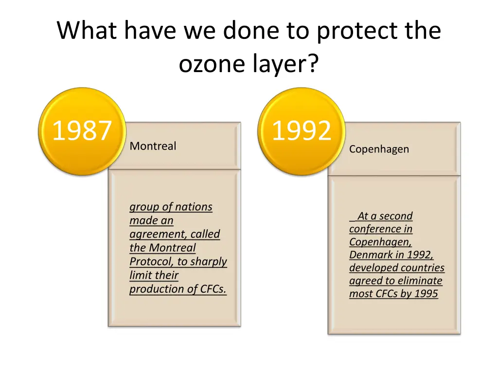 what have we done to protect the ozone layer