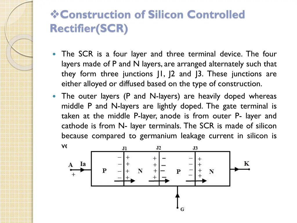 construction of silicon controlled rectifier scr