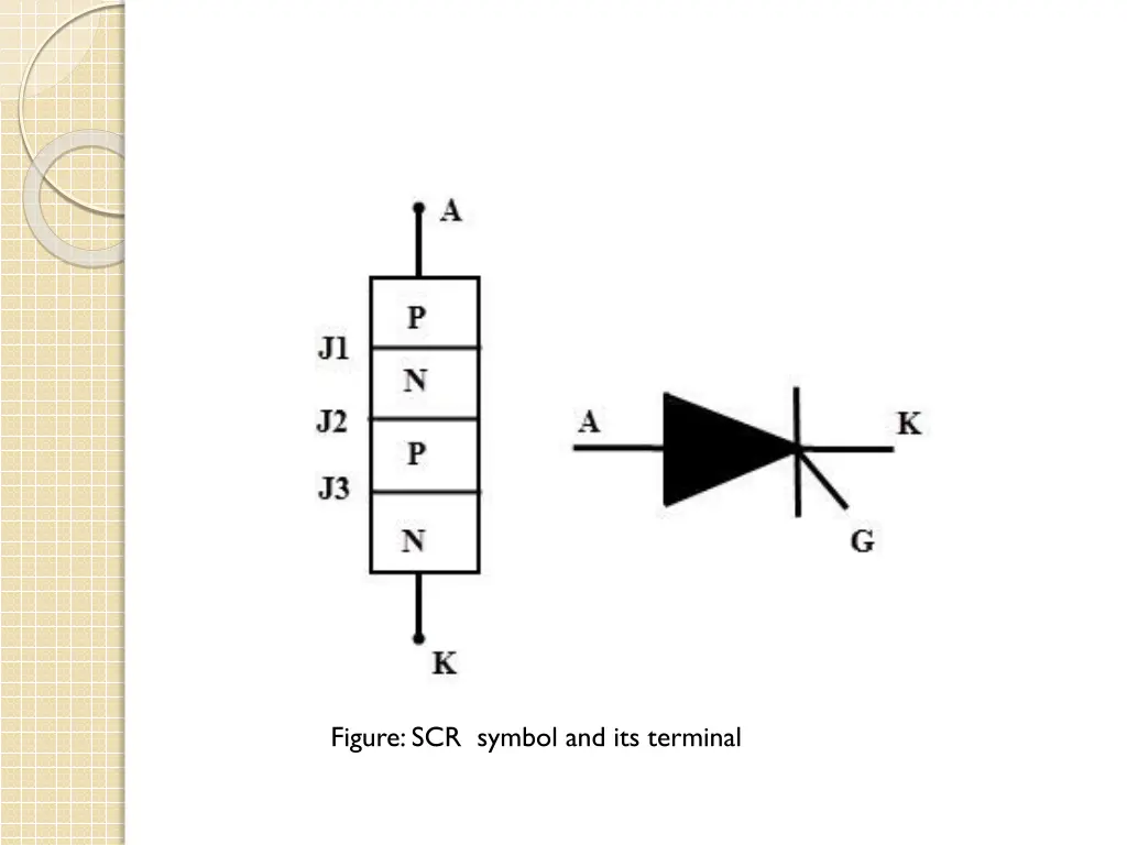 figure scr symbol and its terminal