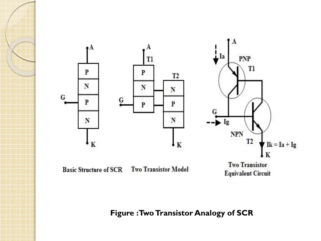 figure two transistor analogy of scr