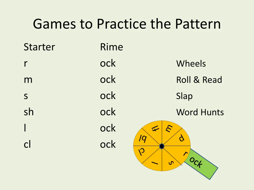 games to practice the pattern