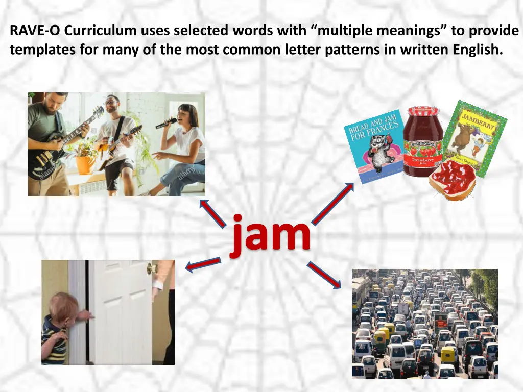 rave o curriculum uses selected words with