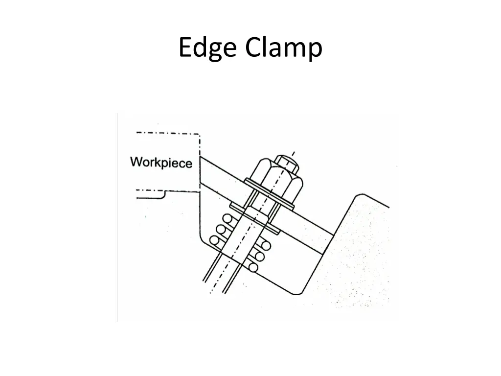 edge clamp