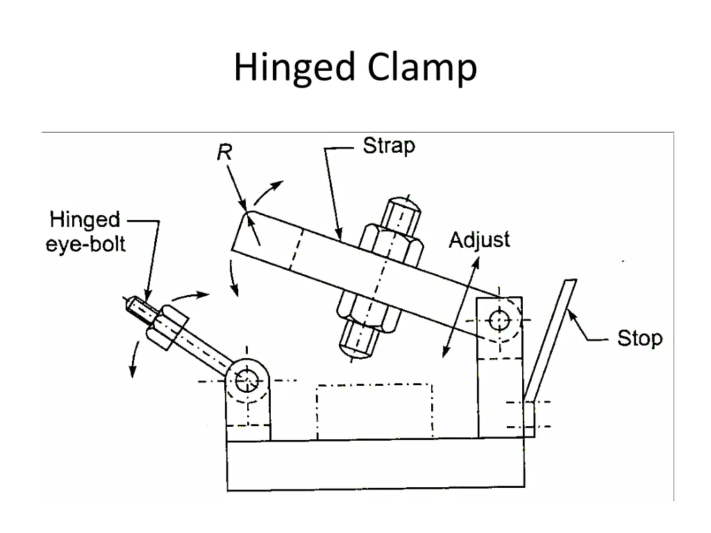 hinged clamp