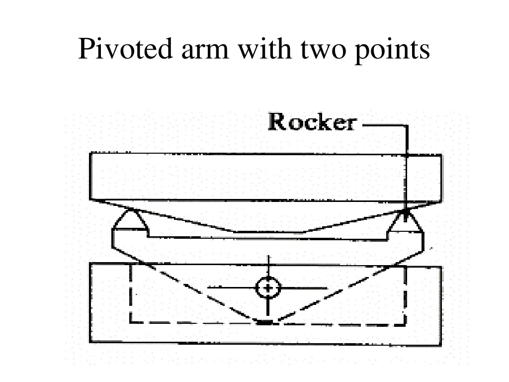 pivoted arm with two points