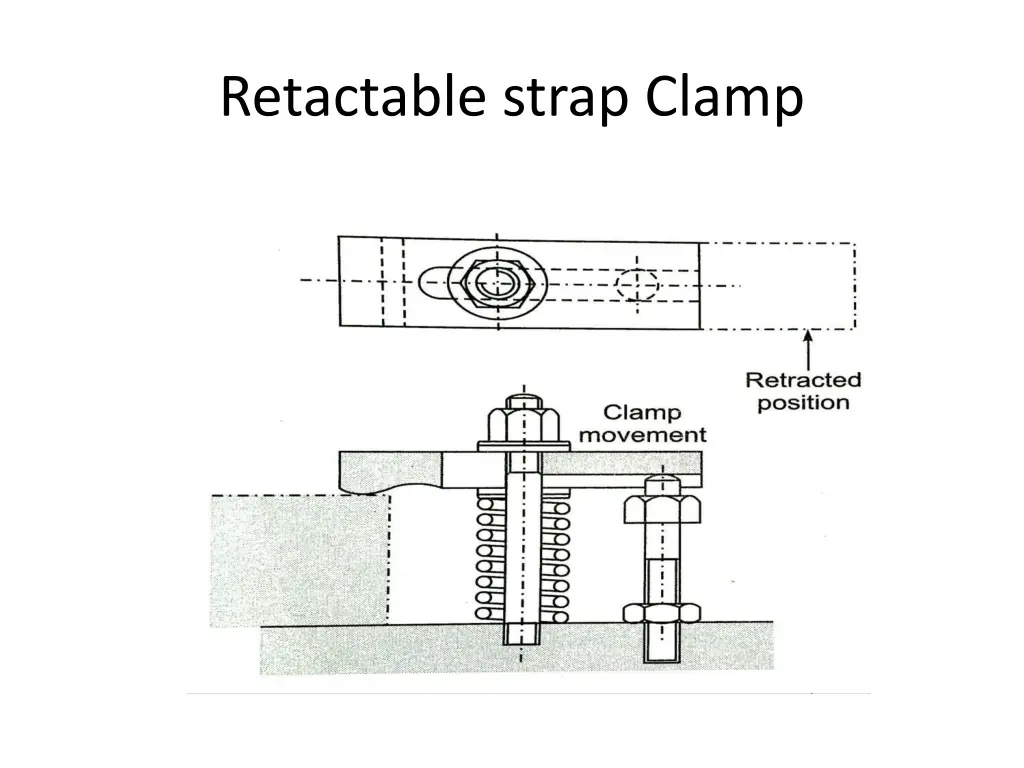 retactable strap clamp