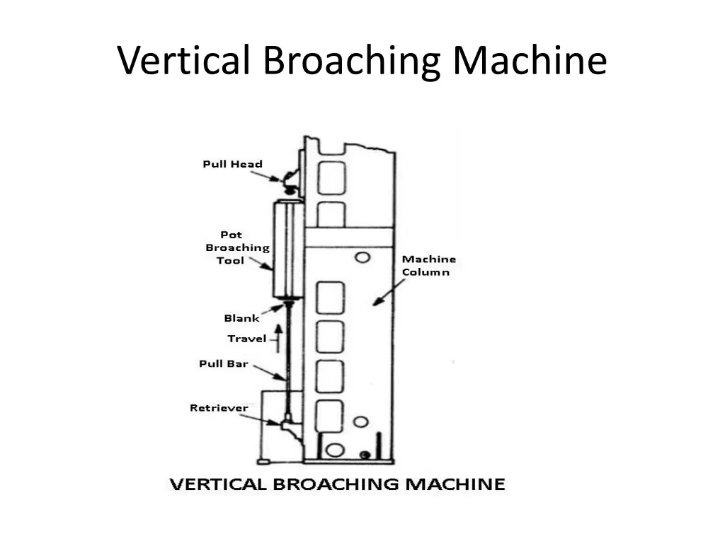 vertical broaching machine