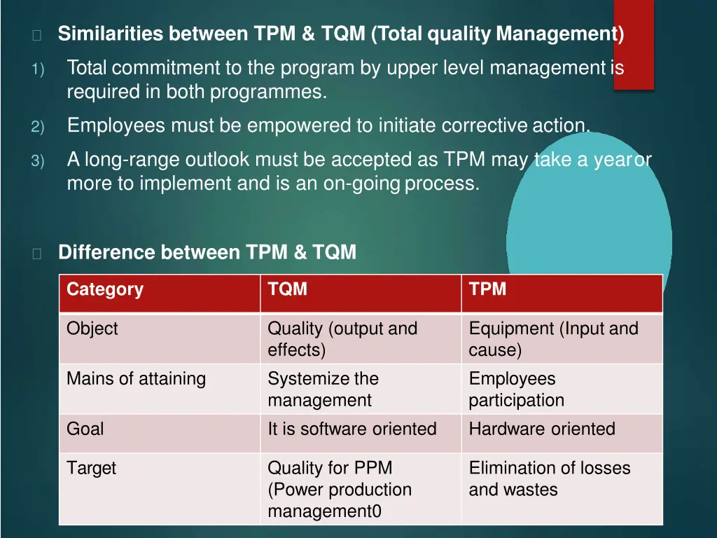 similarities between tpm tqm total quality