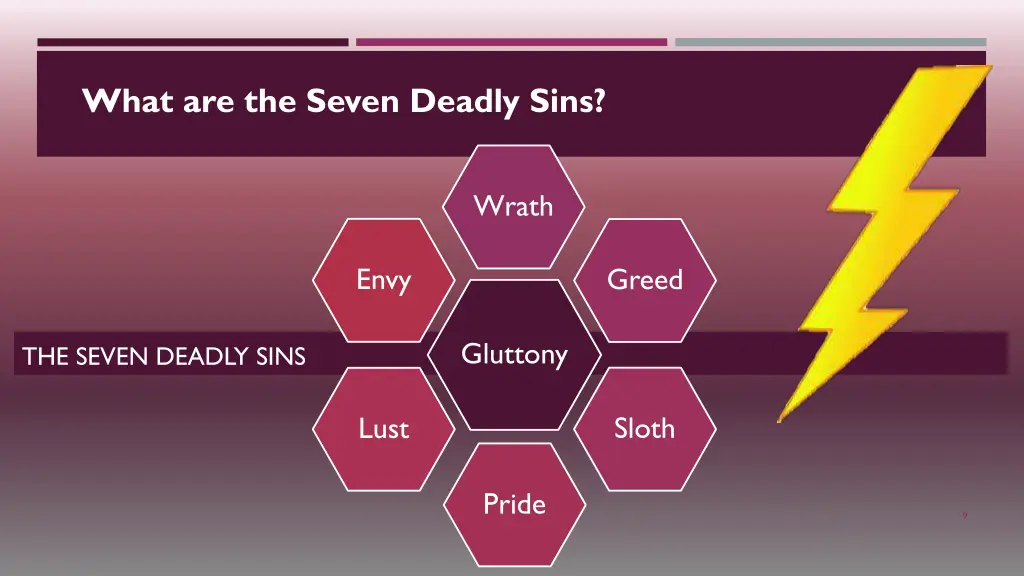 what are the seven deadly sins