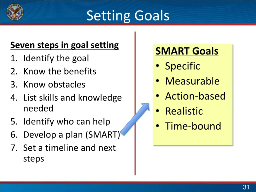 setting goals