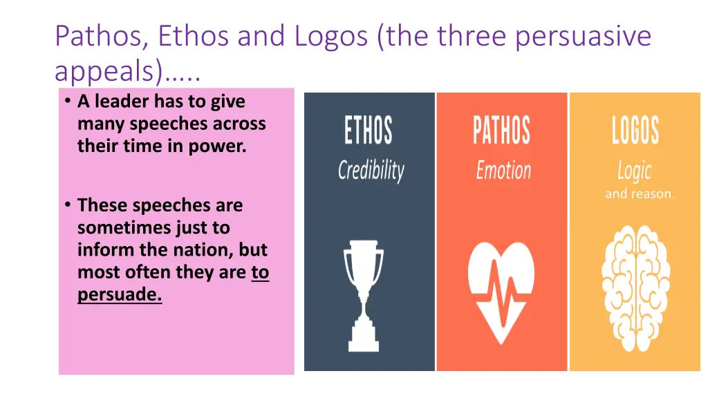 pathos ethos and logos the three persuasive