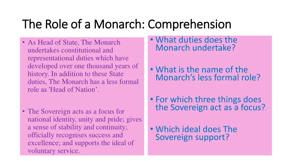 the role of a monarch comprehension the role